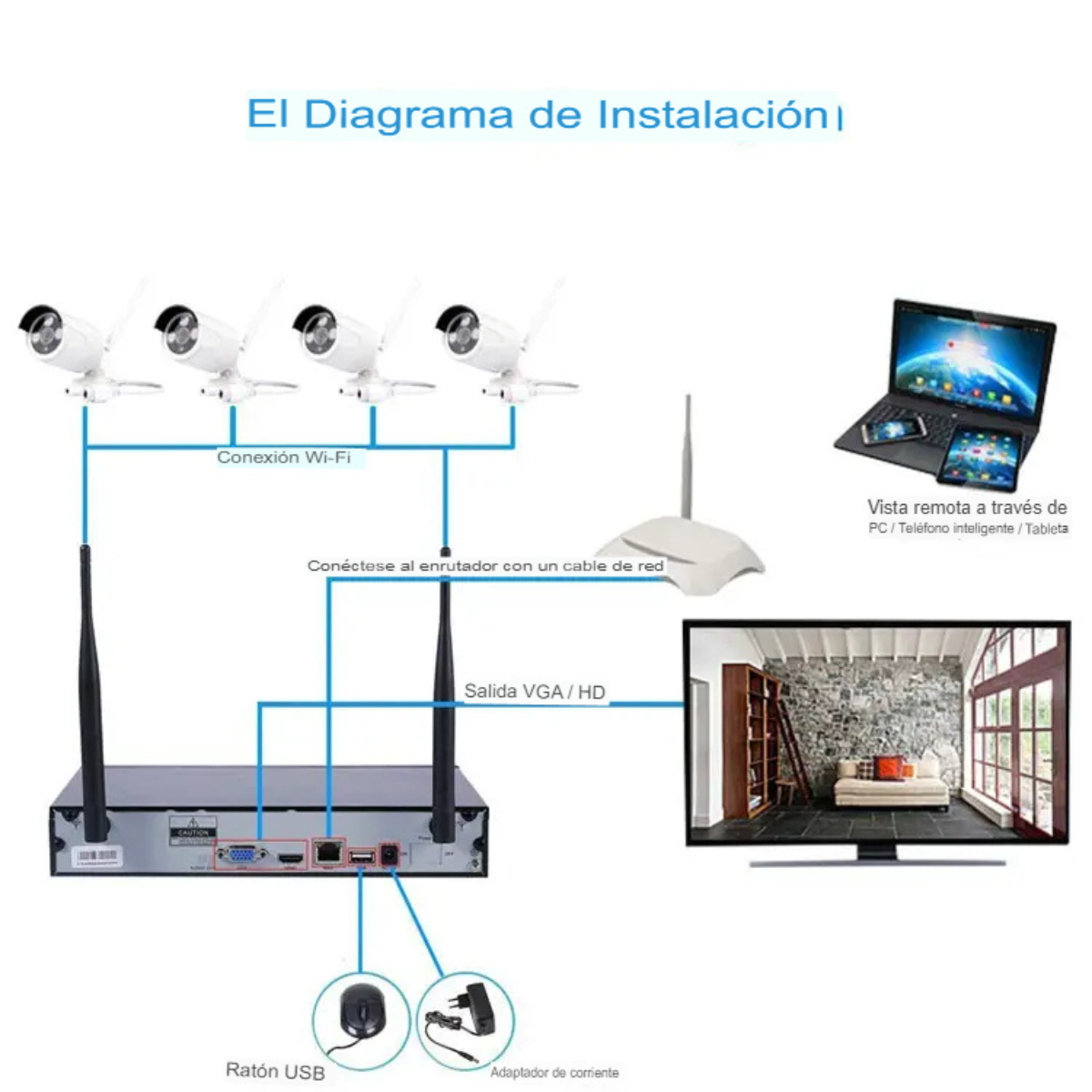 Pack 8 Cámaras Seguridad Vision Nocturna