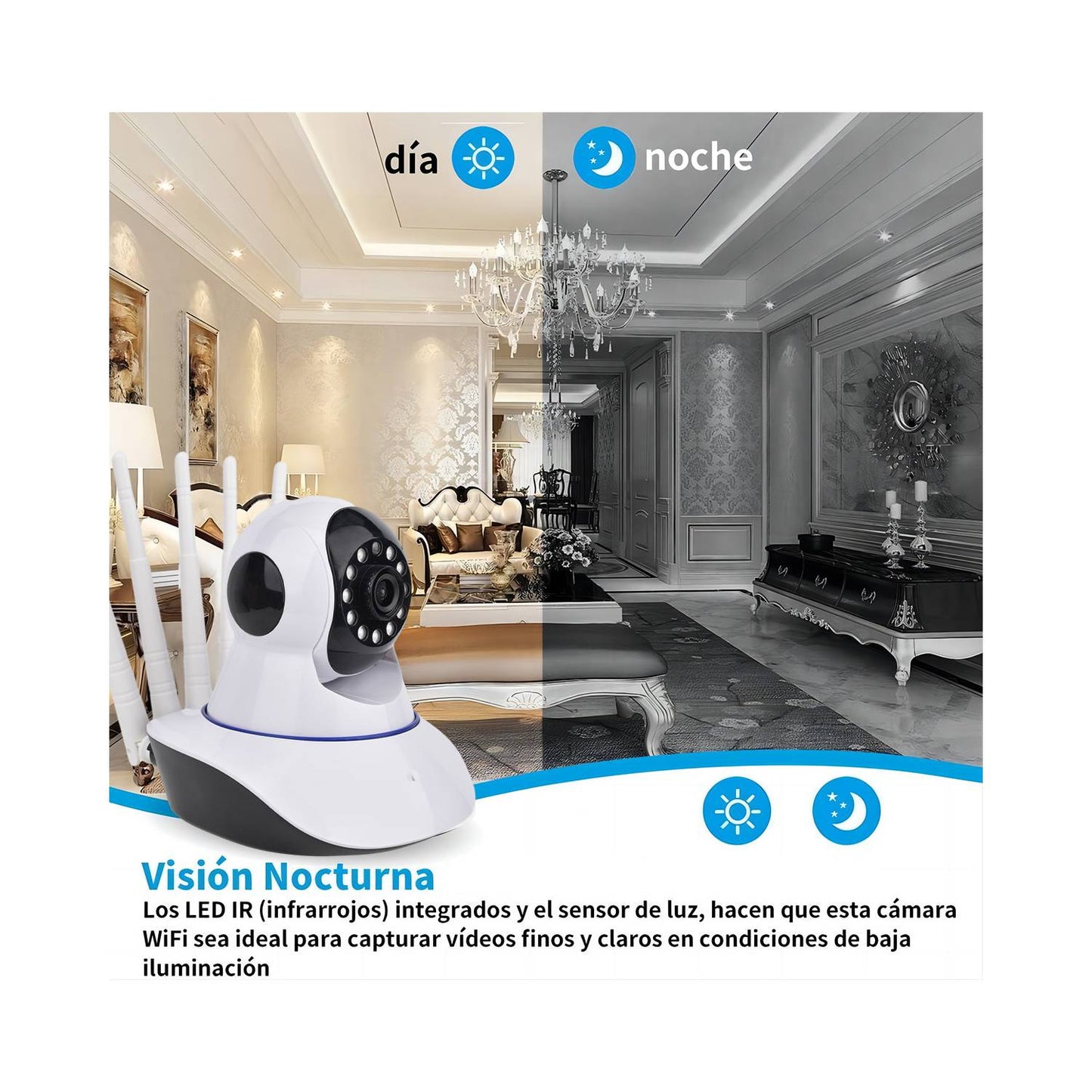 Cámara de Seguridad WIFI + Visión Nocturna