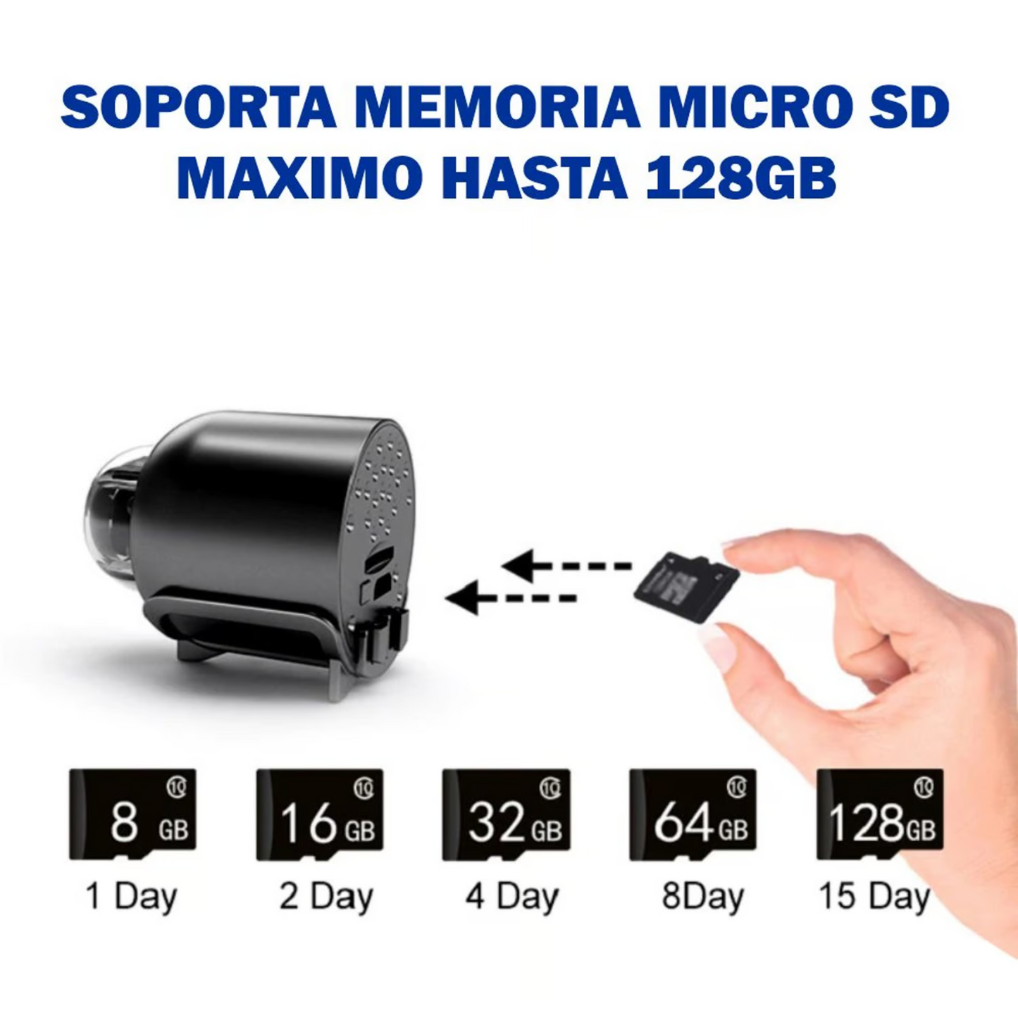 Mini Camara de Vigilancia HD 1080p Visión Nocturna