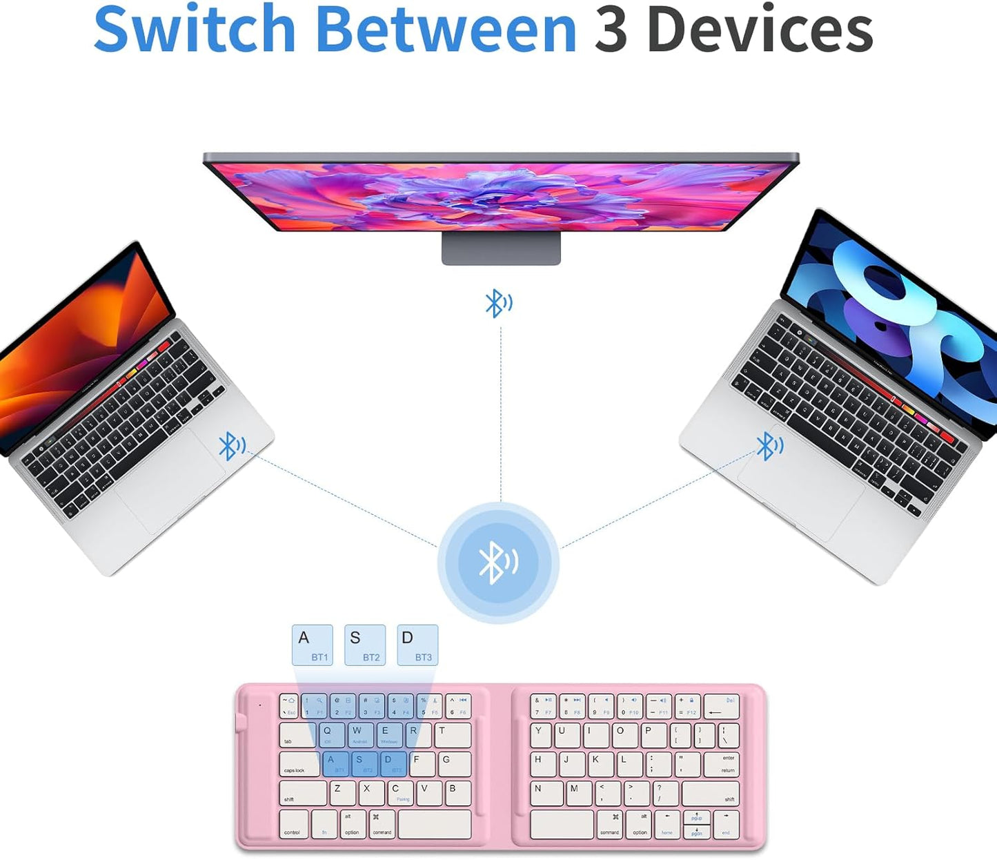 Teclado Bluetooth Plegable Inalámbrico