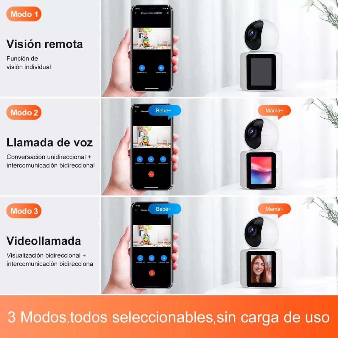Camara Seguridad Videollamadas Ip Wifi