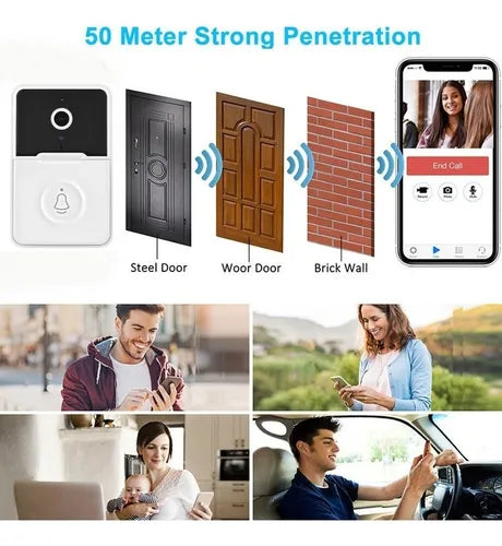 Timbre Inalámbrico con Camara Wifi