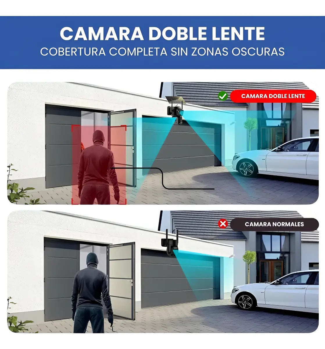 Camara Seguridad Wifi Doble Lente Vision Nocturna 2mp Blanco