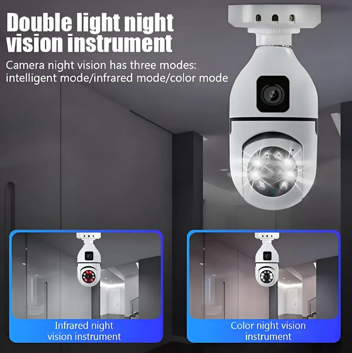 Camara Seguridad Wifi Doble Lente Vision Nocturna 2mp Blanco