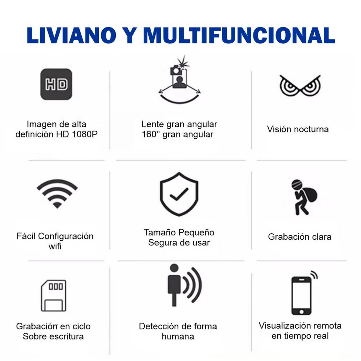 Mini Camara de Vigilancia HD 1080p Visión Nocturna