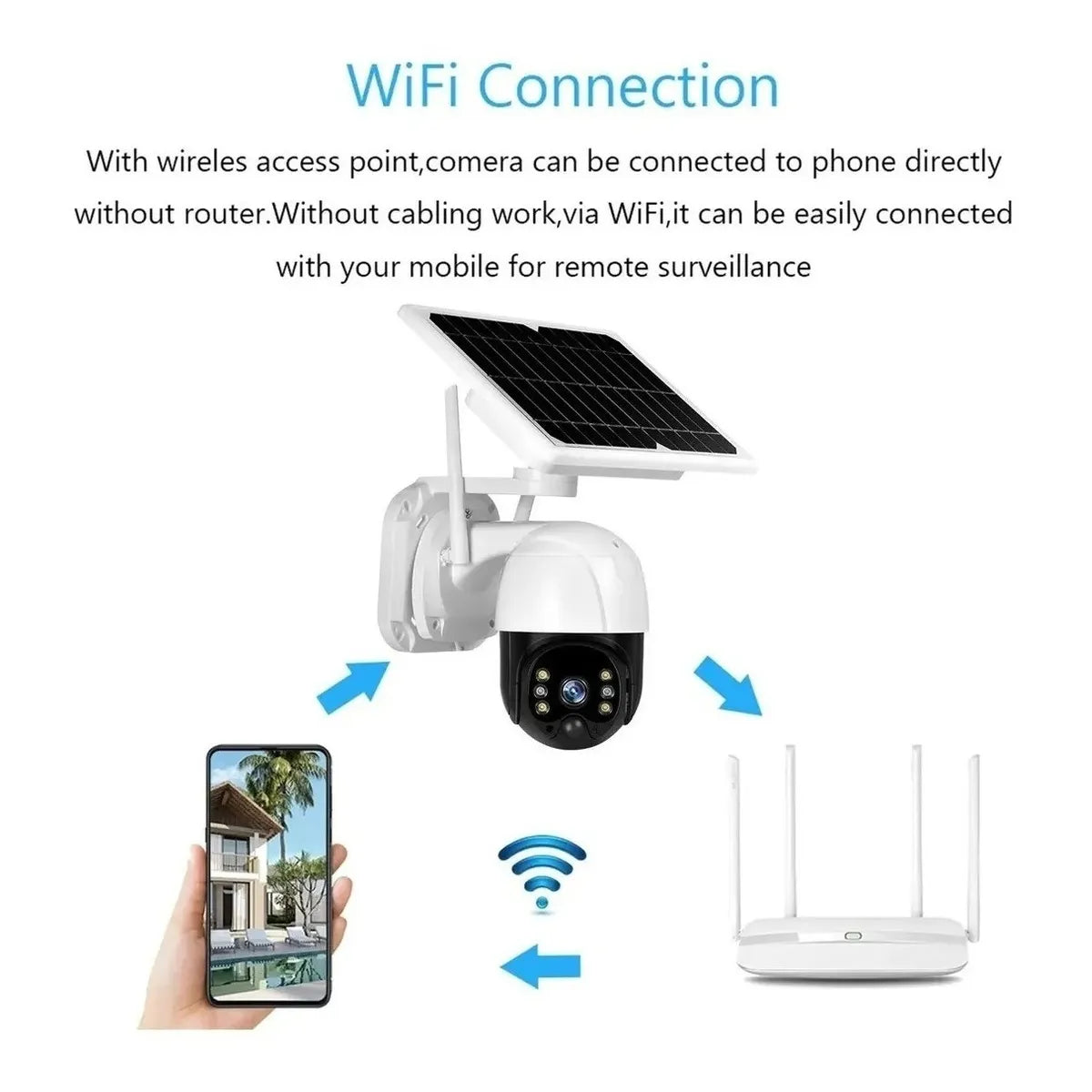 Camara Seguridad Solar Inteligente WiFi PTZ